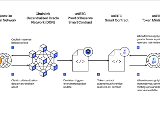 Chainlink's role in Bedrock, explained