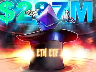 Spot Ether ETFs See $287M Inflows as BlackRock, Fidelity See Gains