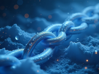 Chainlink price outlook