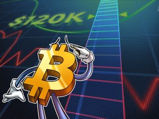 Bitcoin Compression Phase Will Lead To Violent Expansion