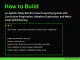 How to Build an Agentic Deep Reinforcement Learning System with Curriculum Progression, Adaptive Exploration, and Meta-Level UCB Planning