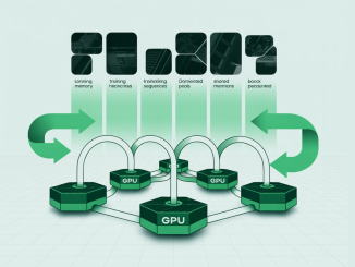 Moonshot AI Researchers Introduce Seer: An Online Context Learning System for Fast Synchronous Reinforcement Learning RL Rollouts
