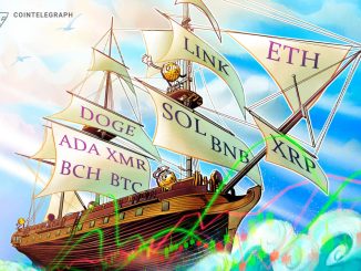 Is The Bull Market Back?