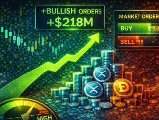 XRP Shows Signs Of Strength: Market Orders Turn Increasingly Bullish