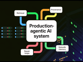 How to Build a Production-Grade Agentic AI System with Hybrid Retrieval, Provenance-First Citations, Repair Loops, and Episodic Memory
