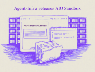 Agent-Infra Releases AIO Sandbox: An All-in-One Runtime for AI Agents with Browser, Shell, Shared Filesystem, and MCP