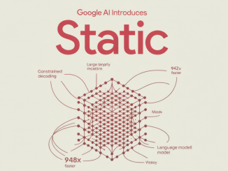 Google AI Introduces STATIC: A Sparse Matrix Framework Delivering 948x Faster Constrained Decoding for LLM Based Generative Retrieval