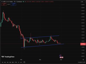 XRP price is at $1.32 as it attempts to stabilize after five months of losses, and is also being boosted by Franklin Templeton prediction.