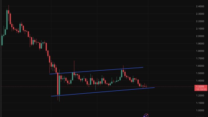 XRP price is at $1.32 as it attempts to stabilize after five months of losses, and is also being boosted by Franklin Templeton prediction.