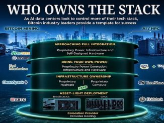 From Bitcoin to AI, the Race for Power Is Going Off-Grid