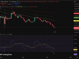 XRP price is trading at a whisper of green in an otherwise grim eight-month downtrend and continuation of bearish prediction.