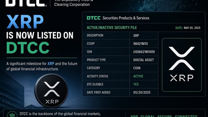 Ripple XRP DTCC