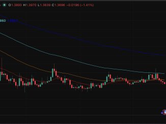 XRP price might be down, but there's a divergence between short-term and long-range price prediction that has never looked sharper.