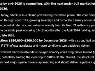 Elon Musk Grok AI Predicts Explosive Bitcoin Price by The End of 2026