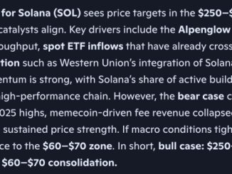 Microsoft Copilot AI Predicts Incredible Solana Price by The End of 2026