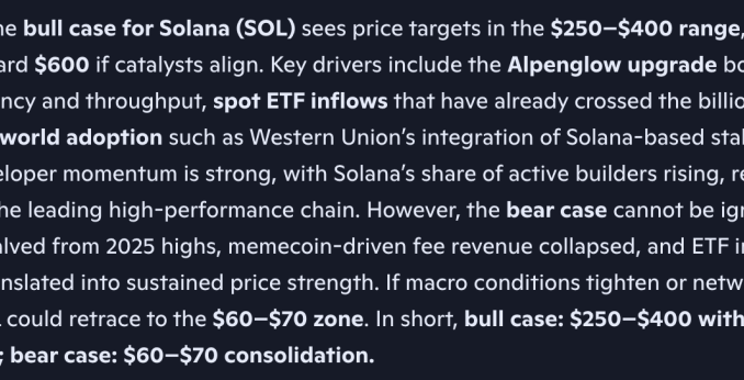 Microsoft Copilot AI Predicts Incredible Solana Price by The End of 2026